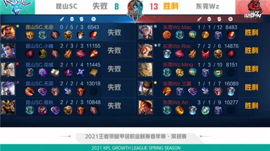 元的开端 元的开端