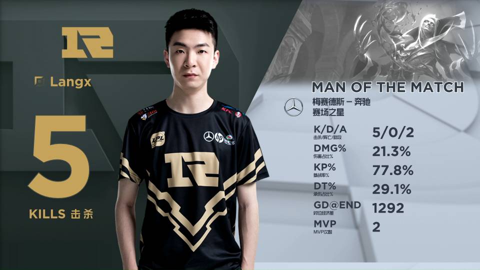 蓬勃发展 蓬勃发展