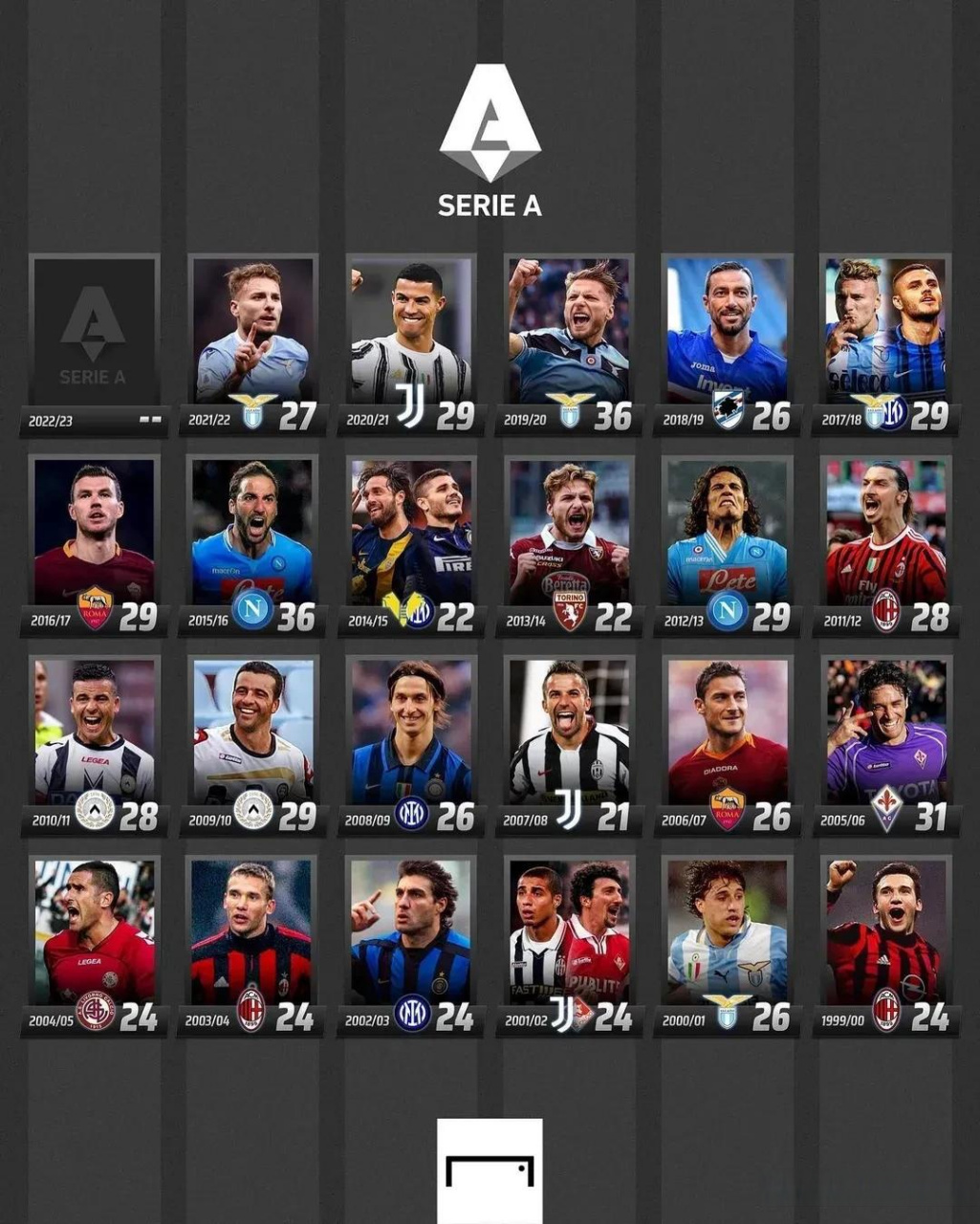 来之不易 来之不易