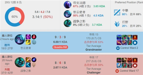 建了社交与 建了社交与