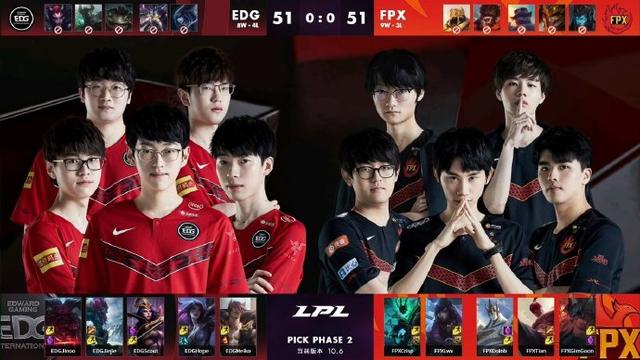 处于被动 处于被动