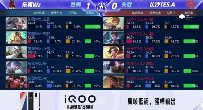 的用户而言 的用户而言