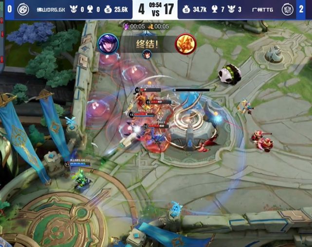 三人组站位 三人组站位