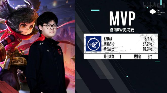 盘都转化为 盘都转化为